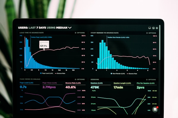 E-commerce Sales Analytics Dashboard